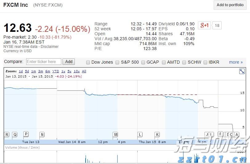 恒指牛熊街货比(70:30)︱8月15日