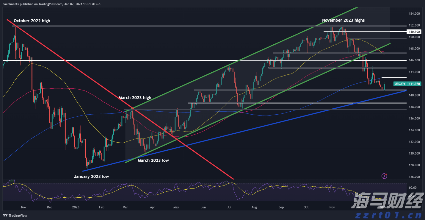 桂平市:引水灌溉润农田 全力抗旱保春耕