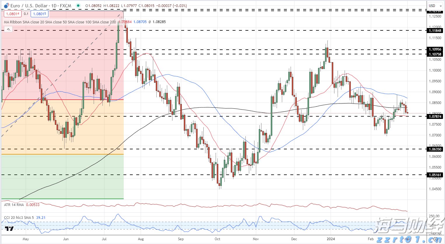 AI竞赛成本高昂!CoreWeave(CRWV.US)第二季度亏损加剧,第三季度指引不佳