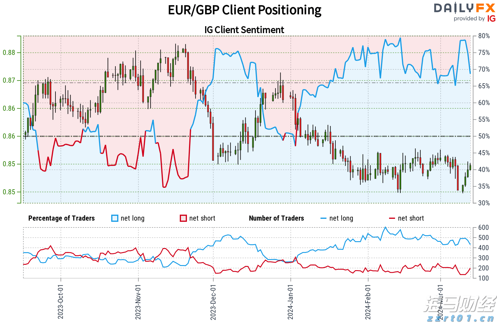 光大证券:美股AI算力需求激增 AI驱动的市场情绪再度升温
