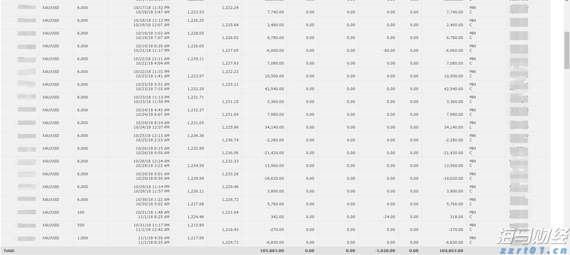 我市设施农业发展步伐加快