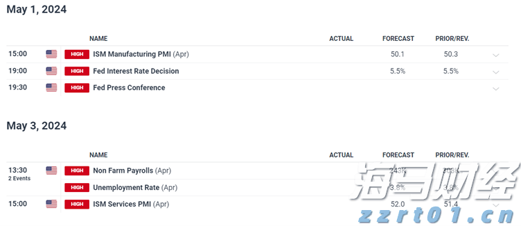 覃塘区2个全域土地综合整治项目通过市级整体验收