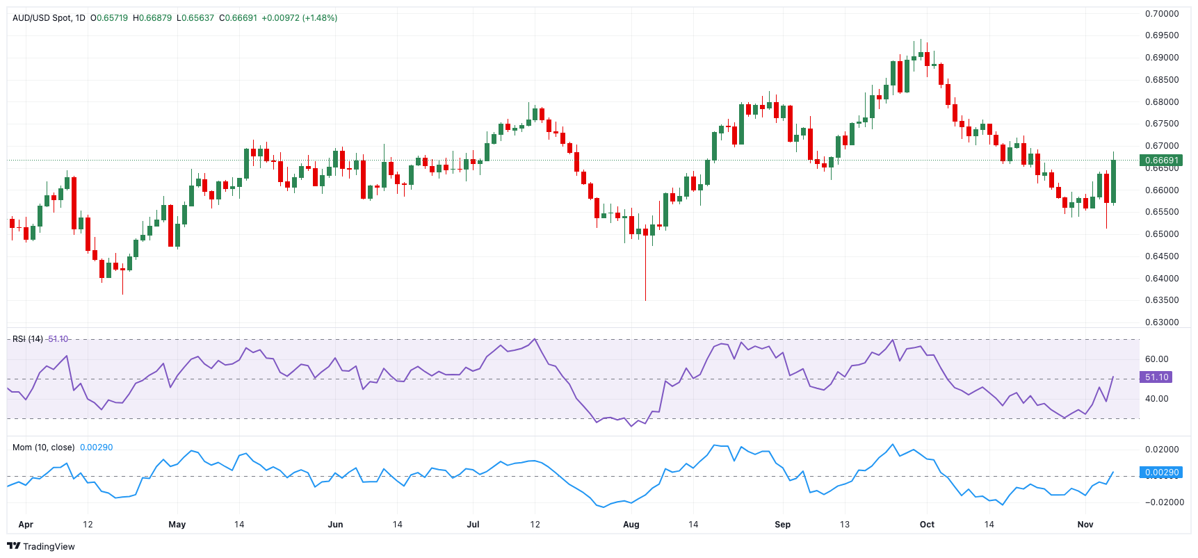 洛克希德马丁(LMT.US)第二季度业绩失利 调整全年利润预期