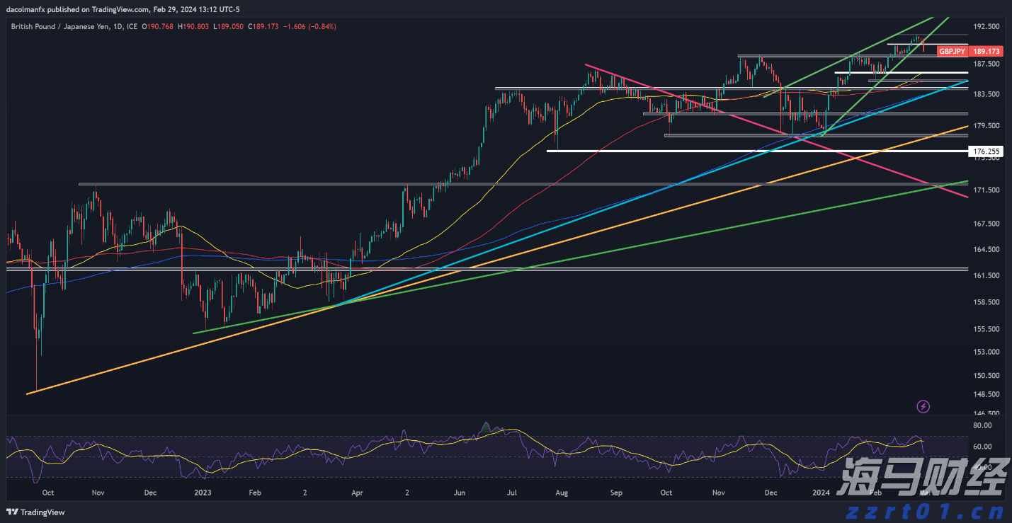2021安徽省“5G+工业互联网”十大创新应用发布