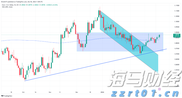 市民捐赠革命烈士证明书