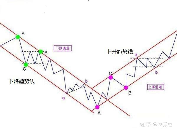 两个月暴涨70%+:小鱼盈通(00139)的资本博弈分析