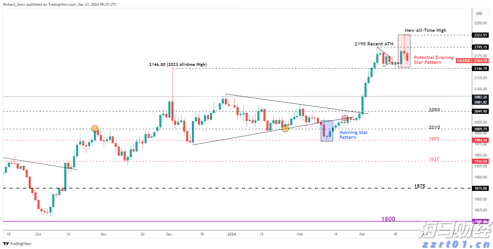 以文明之魂铸审计之基——市审计局创建全国文明单位侧记