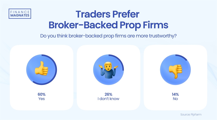 2025年7月热门游戏排行榜更新 腾讯(00700)的“三角洲行动”稳居下载榜首位