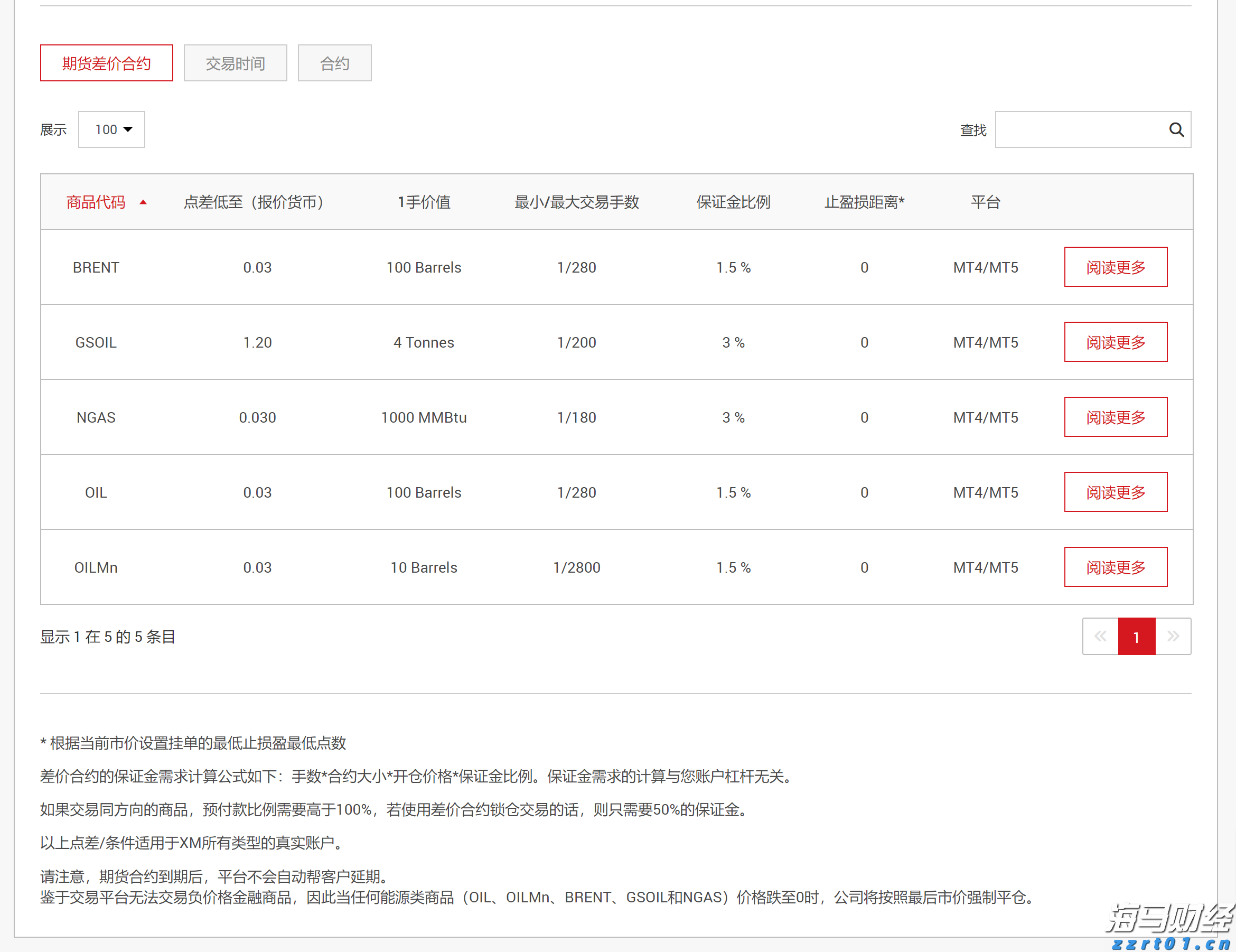 港股概念追踪 | 两部门最新发文！事关学前教育资金 政策部署下这些标的有望受益(附概念股)