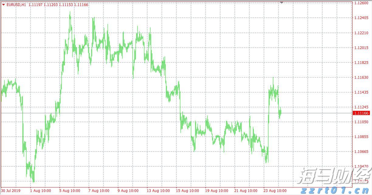 关税风险与市场淡季来临 华尔街对美股的谨慎态度加剧