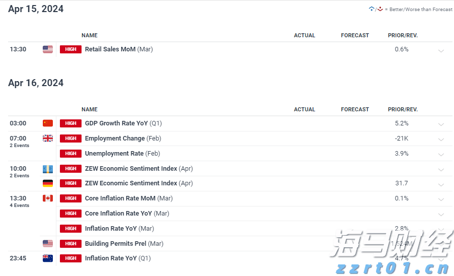 巴西糖减产预期上升 纽约原糖期货价格持续上涨