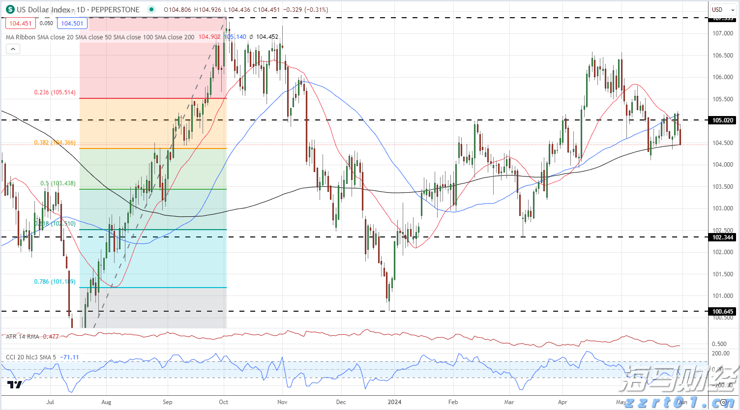 国家能源局:6月全国电力市场交易电量达到5020亿千瓦时 同比增长2.2%
