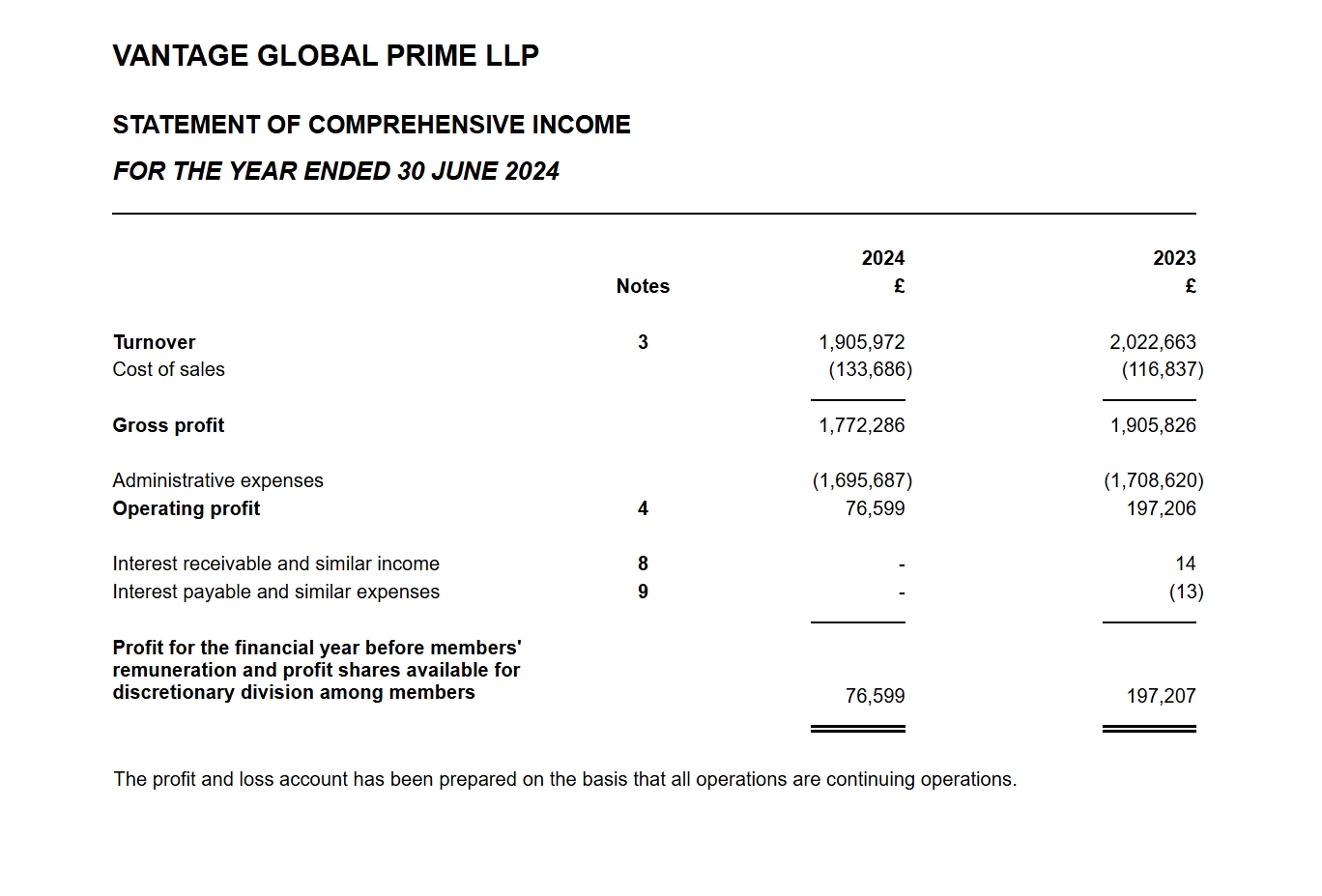 珠海经济特区45周年启示录