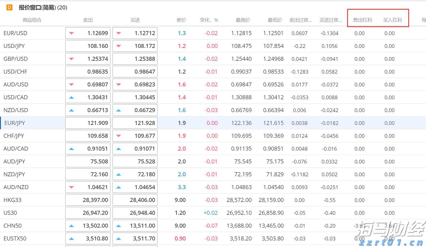 我国网民规模已达11.23亿人,互联网普及率达79.7%