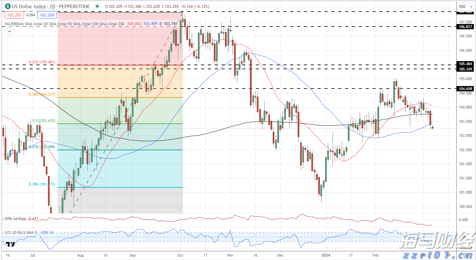 7月份中国销售彩票519.49亿元,同比下降5.0%