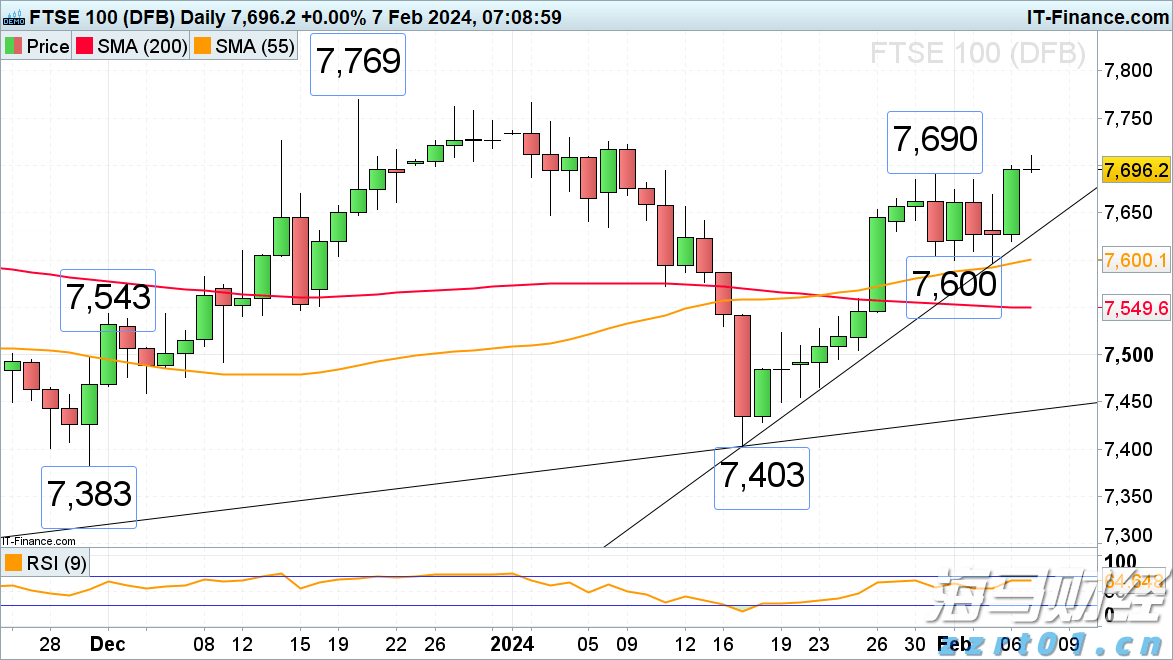 前5月规上电子信息制造业增加值增长11.1%