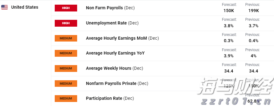 广东省防总再部署暴雨防御工作:统筹做好防疫与转移避险