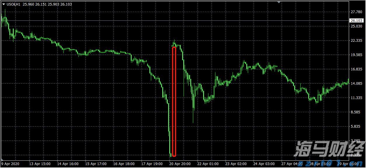 注意绕行!G35济广高速公路部分路段封闭施工