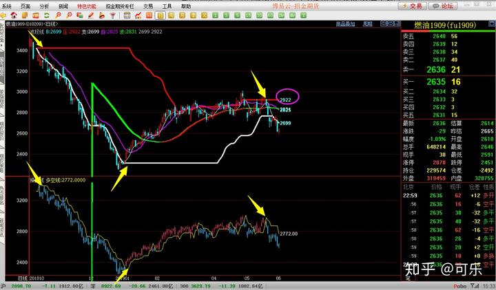 关税冲击转嫁给美国消费者 高盛警示通胀与国债风险