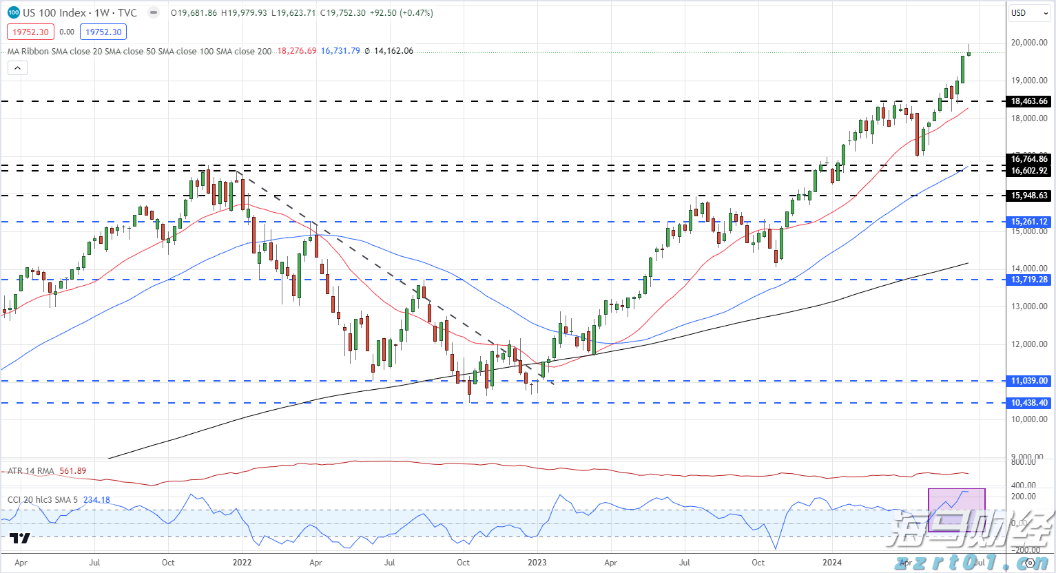 广东水利防汛防台风Ⅳ级应急响应结束