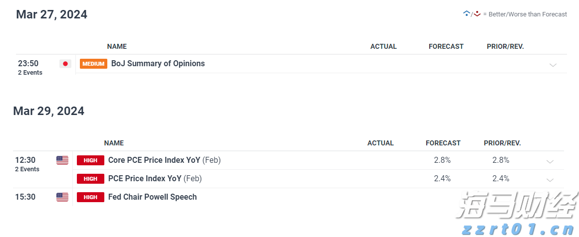 精神健康成医药并购新风口!传艾伯维(ABBV.US)正洽谈收购Gilgamesh 估值或达10亿美元
