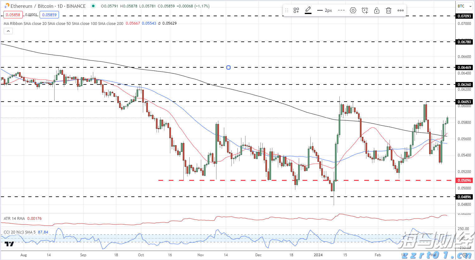 十五运会和残特奥会购票渠道公布,5种方式、N种支付随心选