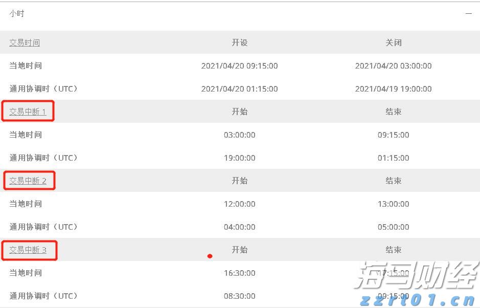 国家金融监管总局召开2025年两会重点建议提案座谈会