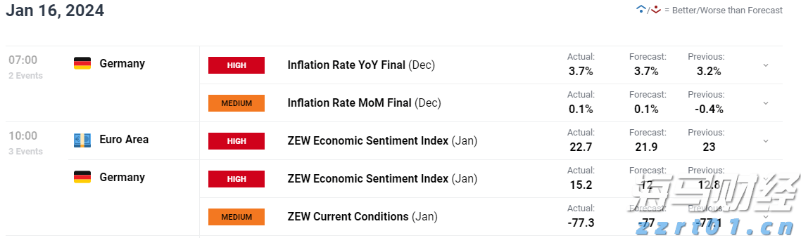 万亿美元AI狂欢的另一面：Wix/Adobe股价暴跌30%  美银列26家高危企业平均跑输大盘22%